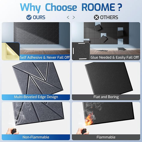 22 Pack Acoustic Panels with Self-Adhesive, Sound Panels High Density, - Image 2