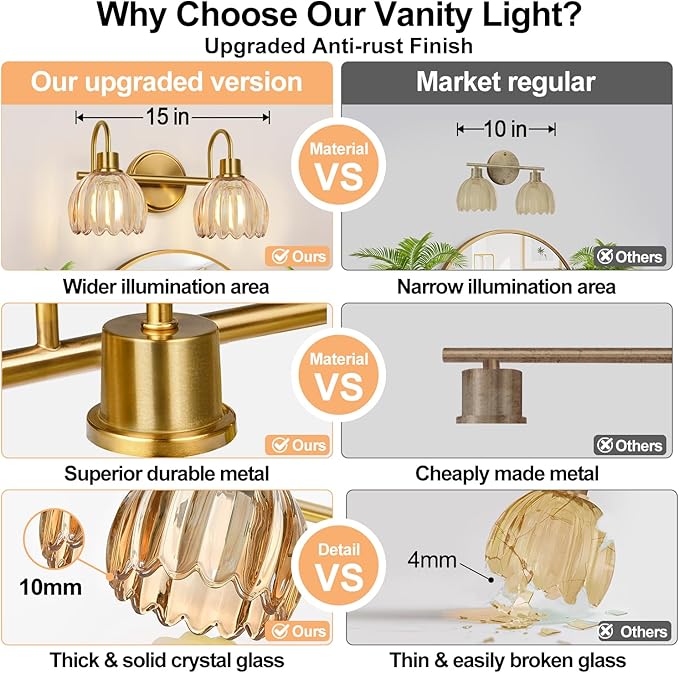 Bathroom Light Fixtures, 2-Light Brushed Gold Vanity Lights - Image 2