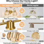 Bathroom Light Fixtures, 2-Light Brushed Gold Vanity Lights - Image 2