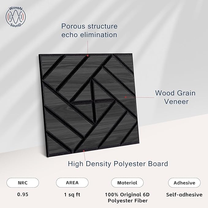 WoveN SounD Artisan Acoustic Wall Panels, 16 Pack 12x12 Inch, PVC Wood Grain - Image 3