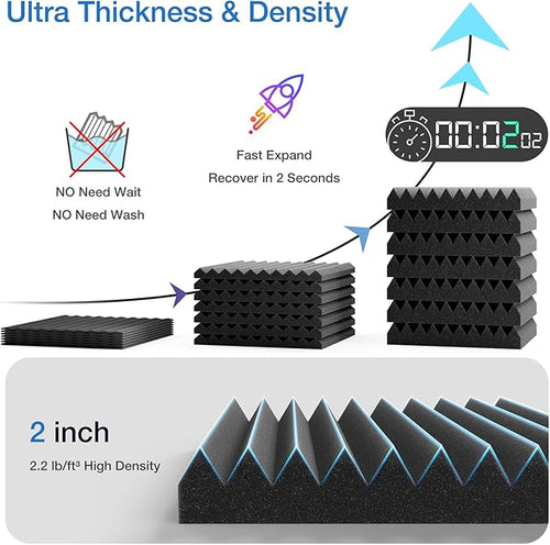 24 Pack Sound Proof Foam Panels - Image 2