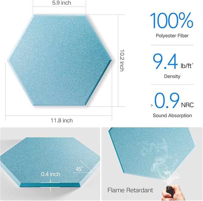 12 Pack Self-adhesive Acoustic Panels 12" X 10" X 0.4" - Image 3
