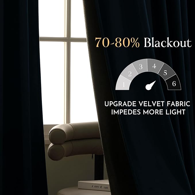 NICETOWN Blue Velvet Curtains 120 inches - Image 4