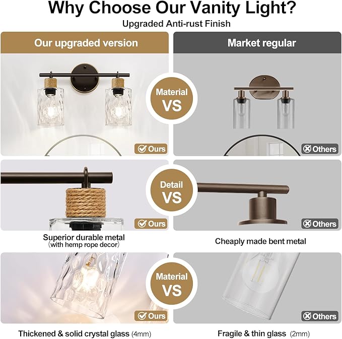 MOKATNG Bathroom Light Fixtures, 2-Light Coastal Vanity Lights - Image 2