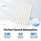 20 Pack Sound Proof Foam Panels - Image 3