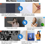Sonicism 18 Pack Acoustic Wall Panels - Image 4
