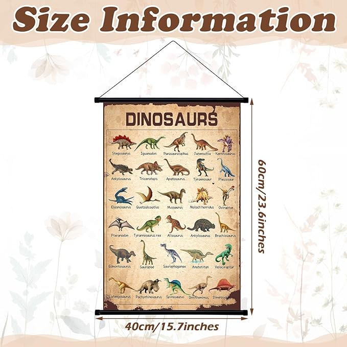 Geyee Dinosaur Vintage Poster Wall decor Mallard Ducks Hunting Art Knowledge - Image 4