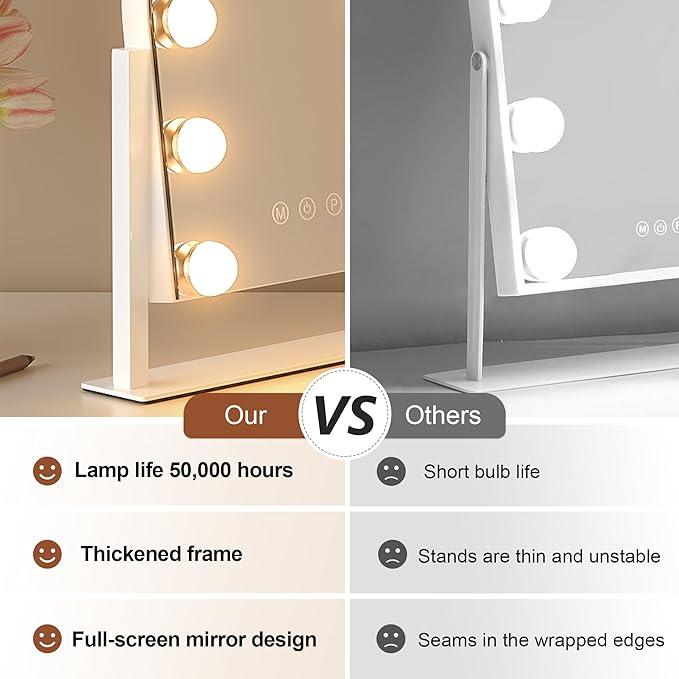 ZL ZELing Makeup Mirror with Lights, Vanity Mirror with Lights, Lighted Makeup - Image 4
