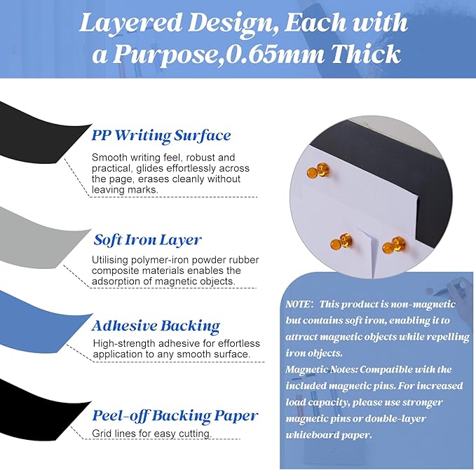 Magnetic Chalkboard Contact Paper Adhesive 23" x 35.43", Magnetic Chalkboards - Image 2