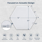 12 Pack Hexagon Acoustic Panels, Self-Adhesive Acoustic Wall Panels - Image 6