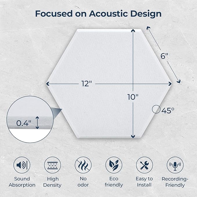 12 Pack Hexagon Acoustic Panels, Self-Adhesive Acoustic Wall Panels - Image 6