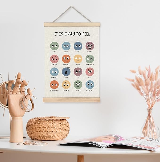 Yomisex Emotions Chart Mental Health Wall Art Poster, It Is Okay to Feel - Image 3