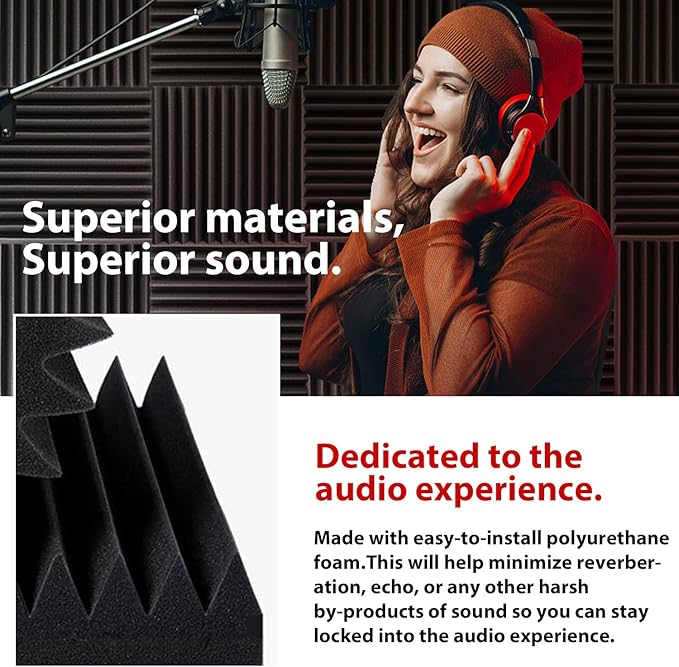 FONESO Acoustic Panels, High Density Soundproof Foam Panels - Image 4