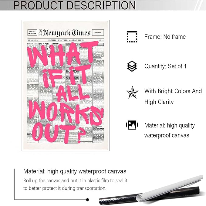 Drimiler Retro Newspaper Pink Font Poster What If It All Works Out Canvas Wall - Image 2