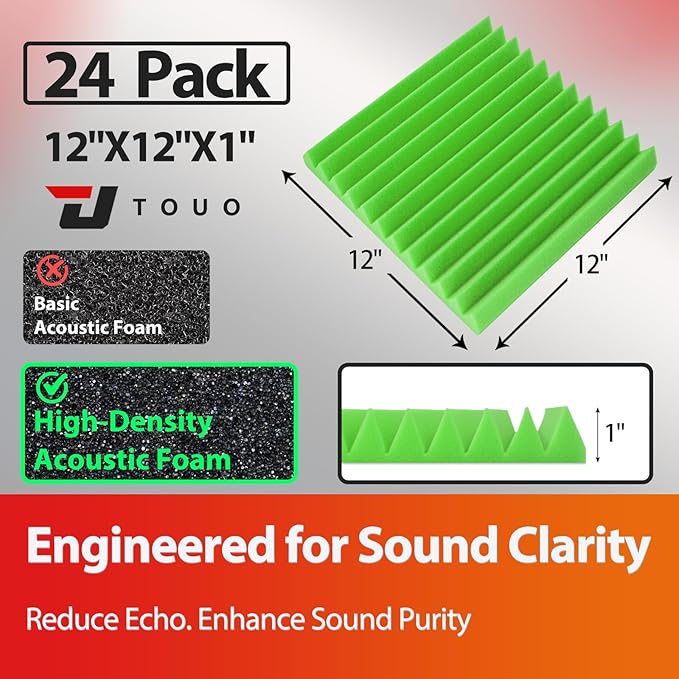 24 Pack Acoustic Panels – Sound Proof Foam Panels - Image 2
