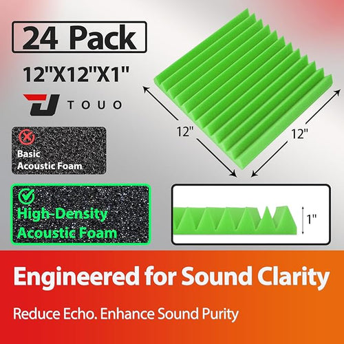 24 Pack Acoustic Panels – Sound Proof Foam Panels - Image 2