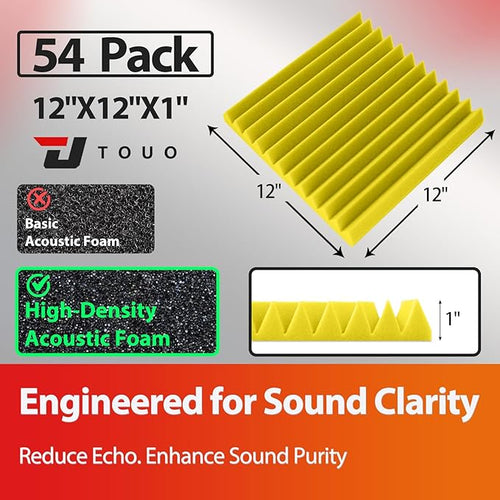 54 Pack Acoustic Panels – Sound Proof Foam Panels - Image 2