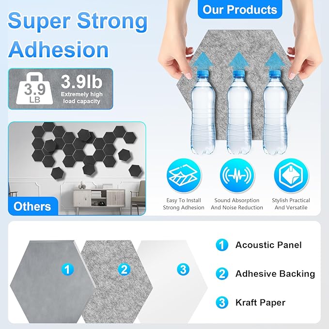 12 Pack Hexagon Acoustic Panels, Self-Adhesive Sound Deadening Panels, Sound - Image 4