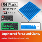 54 Pack Acoustic Panels – Sound Proof Foam Panels - Image 2