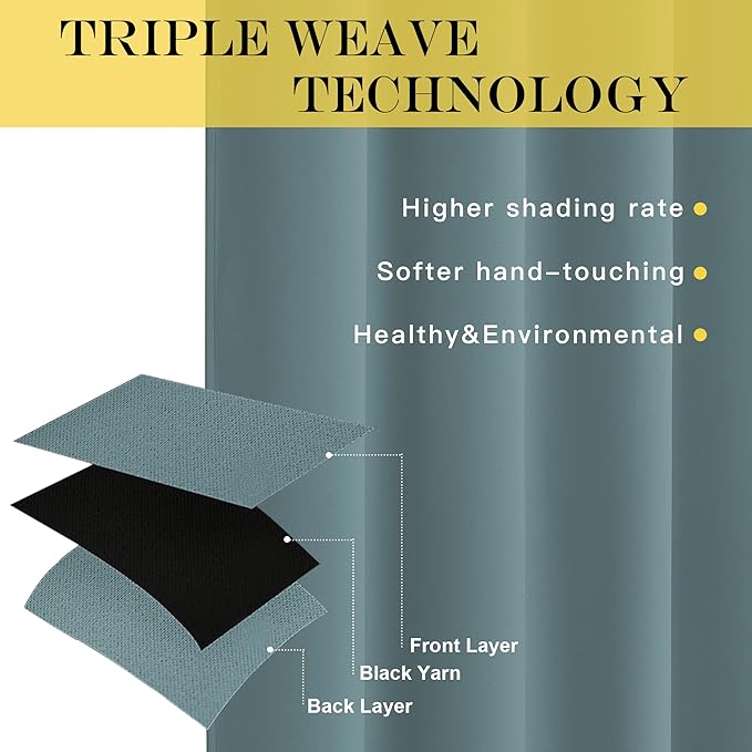 NICETOWN Blackout Drapery Curtain Panel 90 inches Long - Image 3
