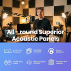 Focusound White Acoustic Panels 50 Pack 2"x12"x12" - Image 6
