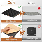 SD SODOCT 36 Pack Acoustic Foam Panels - Image 4