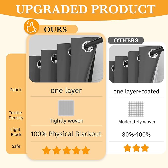 RYB HOME 100% Blackout Doorway Curtains, Closet Curtain - Image 2