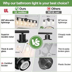 Zarbitta 6-Light Bathroom Light Fixtures, Bathroom Wall Lamp - Image 2