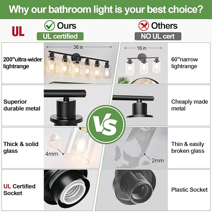 Zarbitta 6-Light Bathroom Light Fixtures, Bathroom Wall Lamp - Image 2