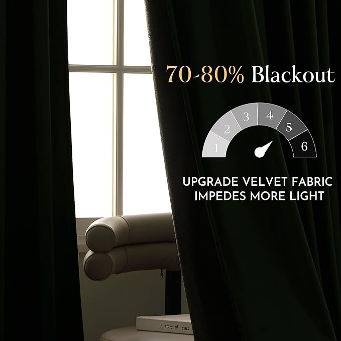 NICETOWN Velvet Curtains 96 inch Long 2 Panels - Image 2