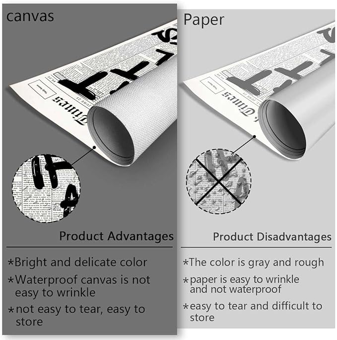 Retro Black And White Newspaper Poster What If It All Works Out Canvas Wall Art - Image 4