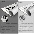 Retro Black And White Newspaper Poster What If It All Works Out Canvas Wall Art - Image 4