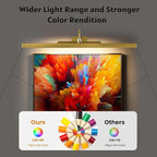 24 Inch Battery Powered Picture Light 6000mAh - Image 8