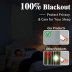 Self-Adhesive Total 100% Blackout Window Treatment - Image 2