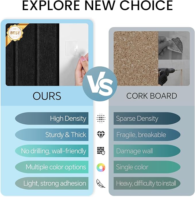Large Cork Bulletin Board for Wall 36"x24", 6 Pack Felt Slat Wall Panel Tiles - Image 4