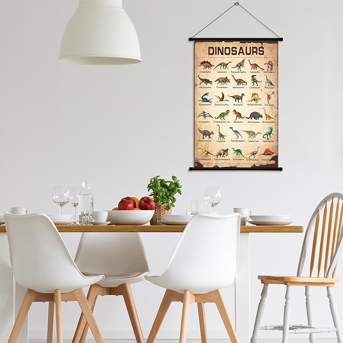Geyee Dinosaur Vintage Poster Wall decor Mallard Ducks Hunting Art Knowledge - Image 5