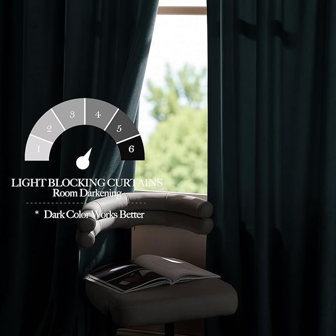 NICETOWN Greyish Blue Velvet Curtains and Drapes, Thermal Insulated Soft Window - Image 4