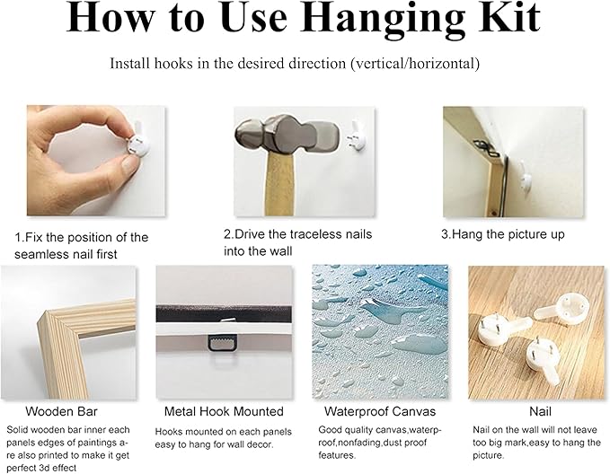 Anolyfi White Textured Flowers Canvas Wall Art - Image 8