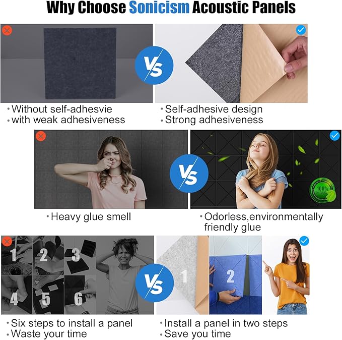 Sonicism 22 Pack X-Lined Acoustic Panels - Image 4
