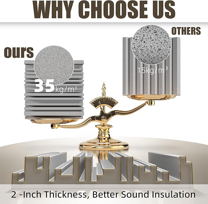24 Pack Acoustic Panels, High-Density Soundproof Wall Panels - Image 3