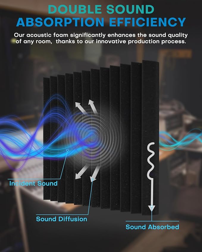 36 Pack Sound Proof Foam Panels - Image 3