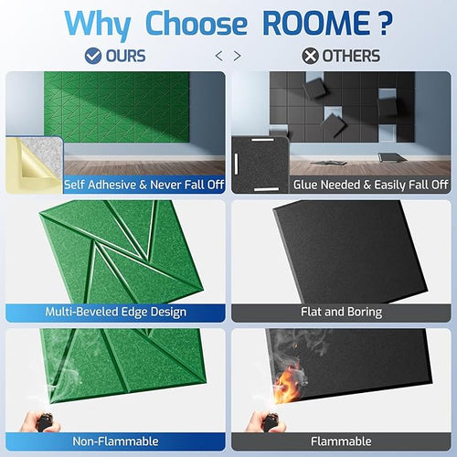 22 Pack Acoustic Panels with Self-Adhesive, Sound Panels High Density, - Image 2