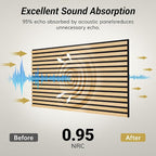 TONOR Wood Veneer Acoustic Panel Color Sample, 3.86''x3.15''x0.74'' Wood Slat - Image 4