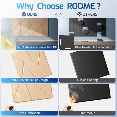 22 Pack Acoustic Panels with Self-Adhesive, Sound Panels High Density, - Image 2