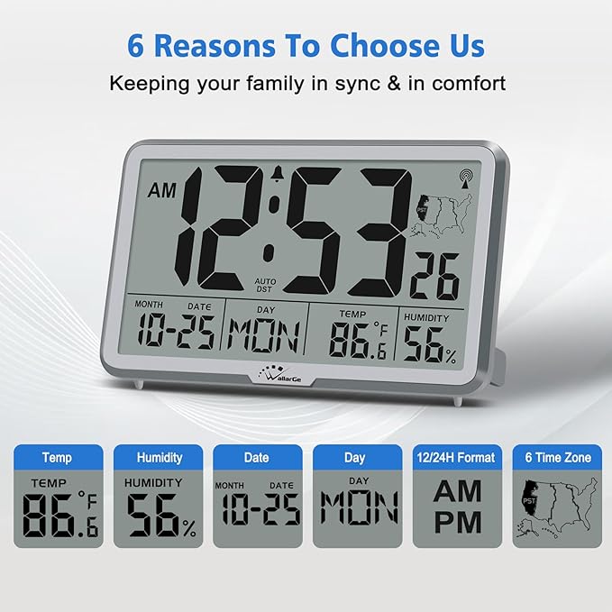 WallarGe Atomic Wall Clock - Image 5
