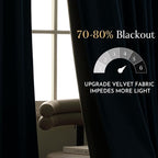 NICETOWN Slate Blue Blackout Velvet 108 inches Long Curtains - Image 4