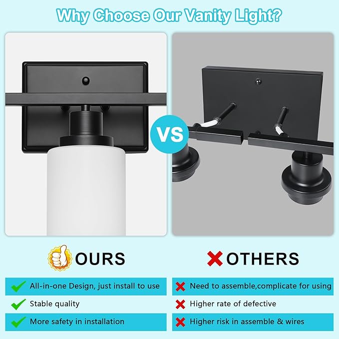 Ascher Bathroom Light Fixtures, 3-Light Vanity Light Over Mirror, Modern Matte - Image 5
