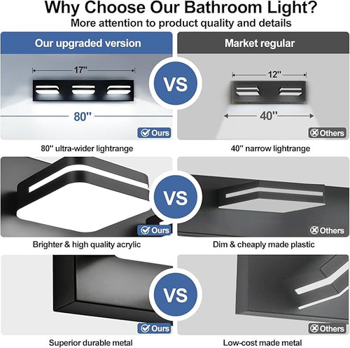 360° Rotate LED Bathroom Vanity Light Fixtures, 1300LM Acrylic Matte Black - Image 2