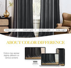 NICETOWN Grey Velvet Blackout Curtains 108 inches Long - Image 9