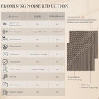 JBER Acoustical Wall Panels - Image 3